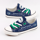 Cheapest price Women's Seattle Seahawks shoes